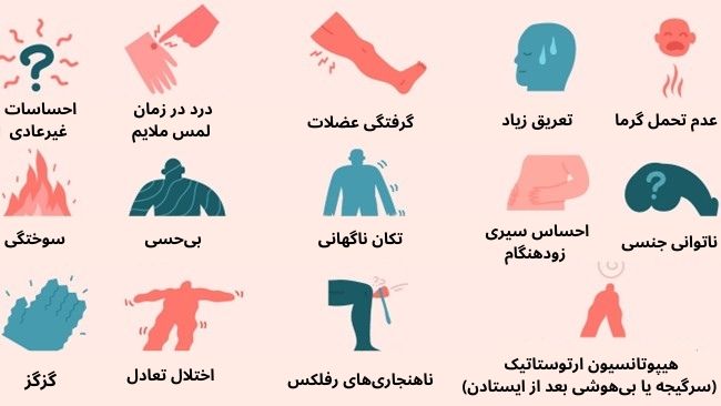 علائم بیماری نوروپاتی محیطی